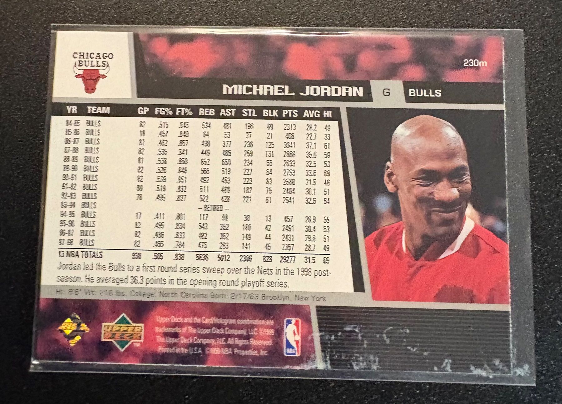 Nba Carte collezionabili: NBA Michael Jordan Upper deck 98/99 Card – Nuovo (secondo la descrizione) da Muttenz venduto da joba23 1