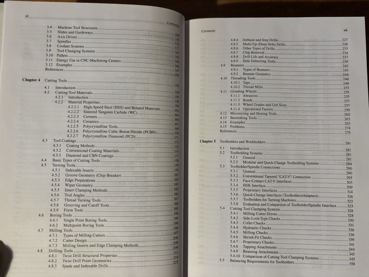 Libri: Metal Cutting Theory and Practice – Usato da Zürich venduto da WWehrle 3