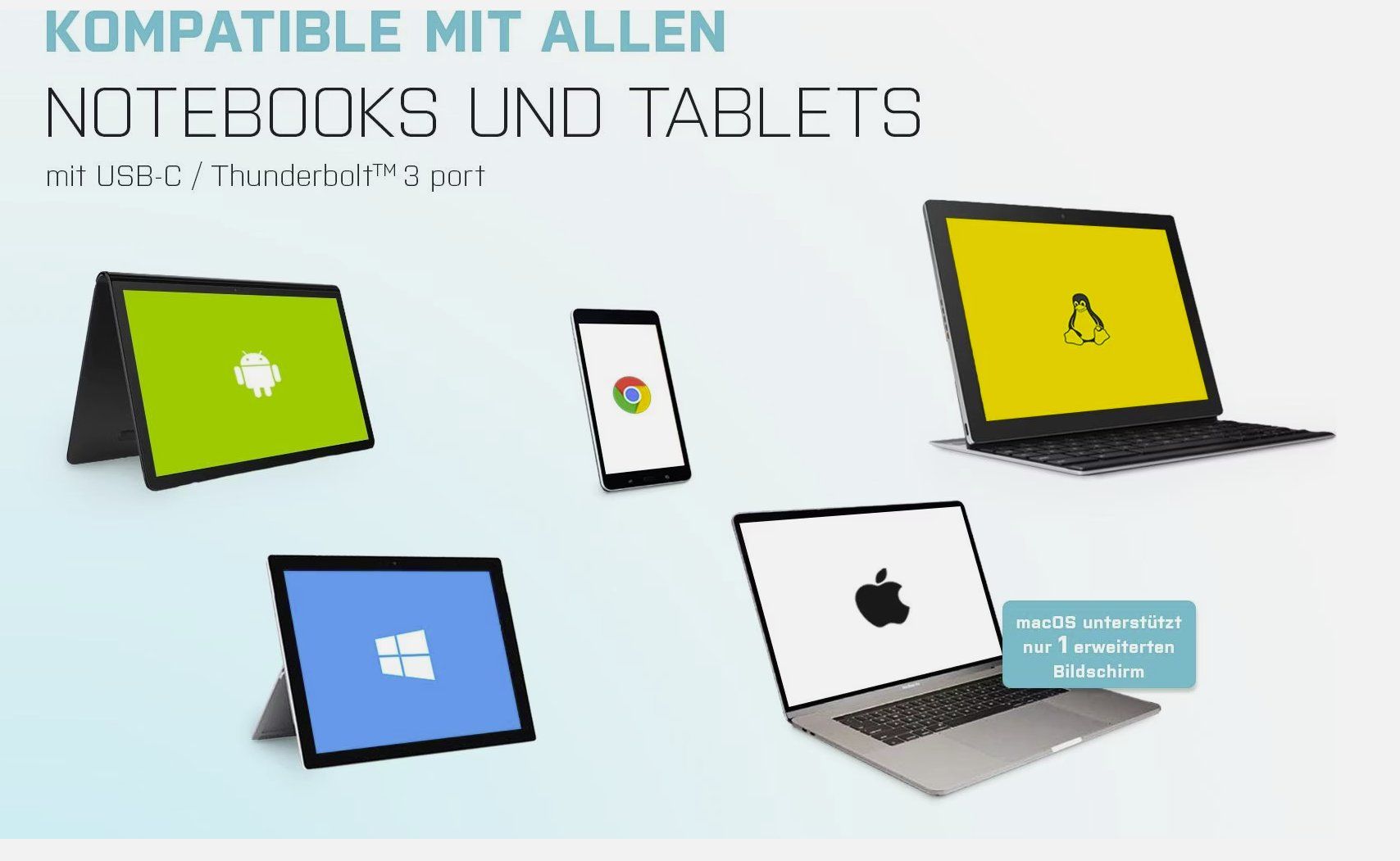 I-tec Docking station: i-tec Dual Display - USB-C Dock inkl. 100W Netzteil – D'occasion à Sargans par Tht 8