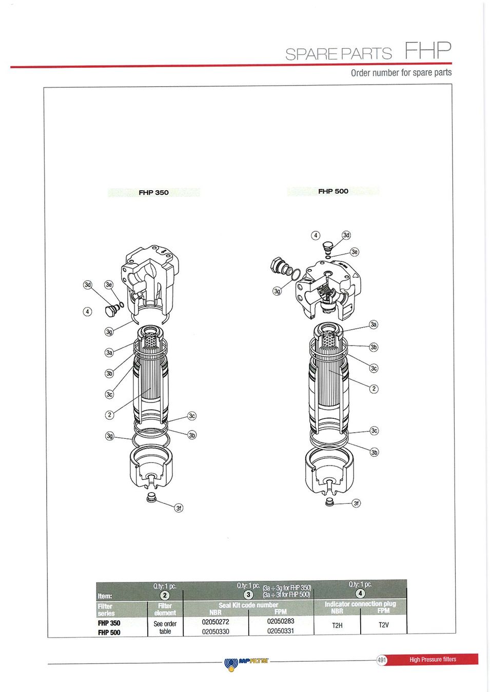 Altri prodotti elettronici: Druckfilter / Hochdruckfilter / Hydraulikfilter – Nuovo (secondo la descrizione) da Buttisholz venduto da Tortuga07 8