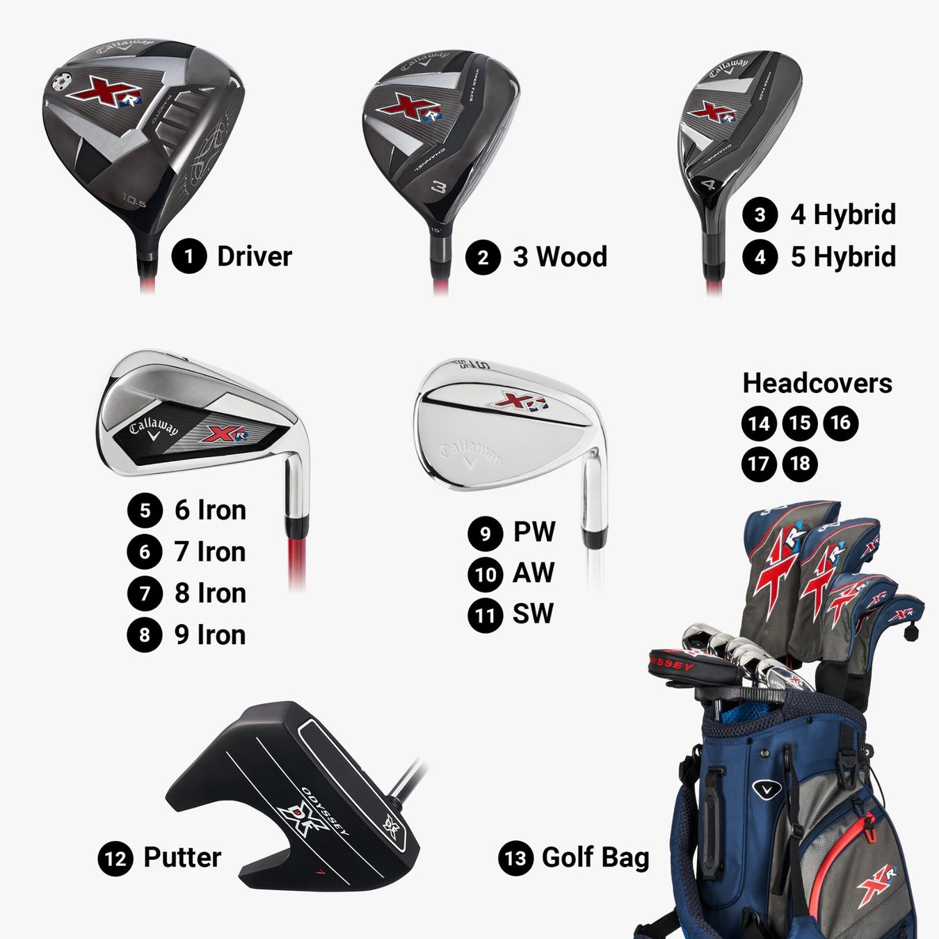 Callaway Mazze & Set: Callaway - Men's XR 13-Piece Complete Set – Usato da Bulle venduto da jo-1991 2