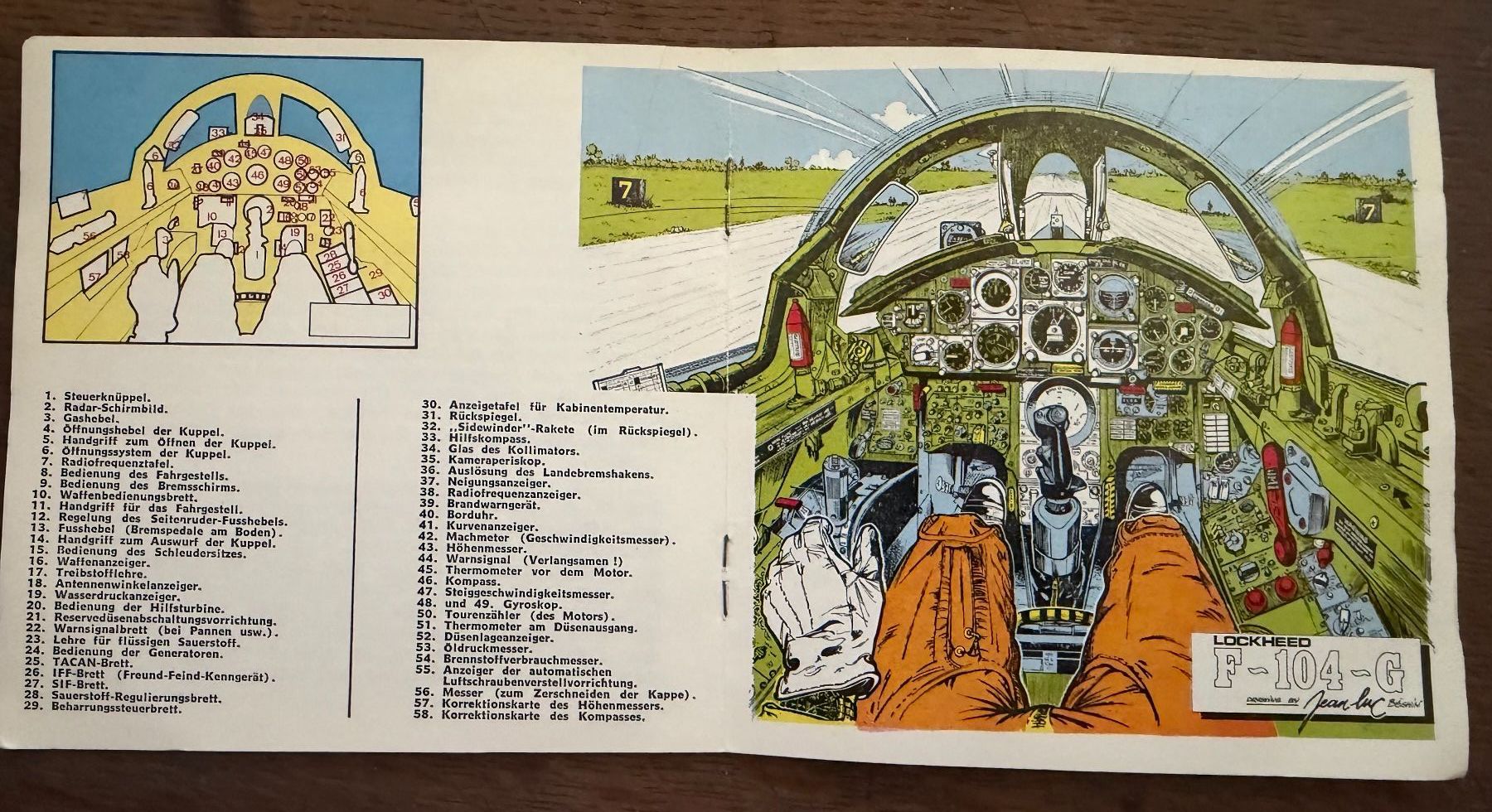 View-master Giocattoli: View-Master 3D: Nr. D 104 Düsenjägerpilot – Usato da Tegerfelden venduto da siebenmacky 3