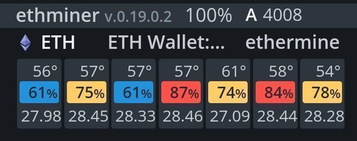Coin Miner: RIG ETH 197 Mh/s 7 x GPU Ethereum – Usato da Flurlingen venduto da LS2011100 4