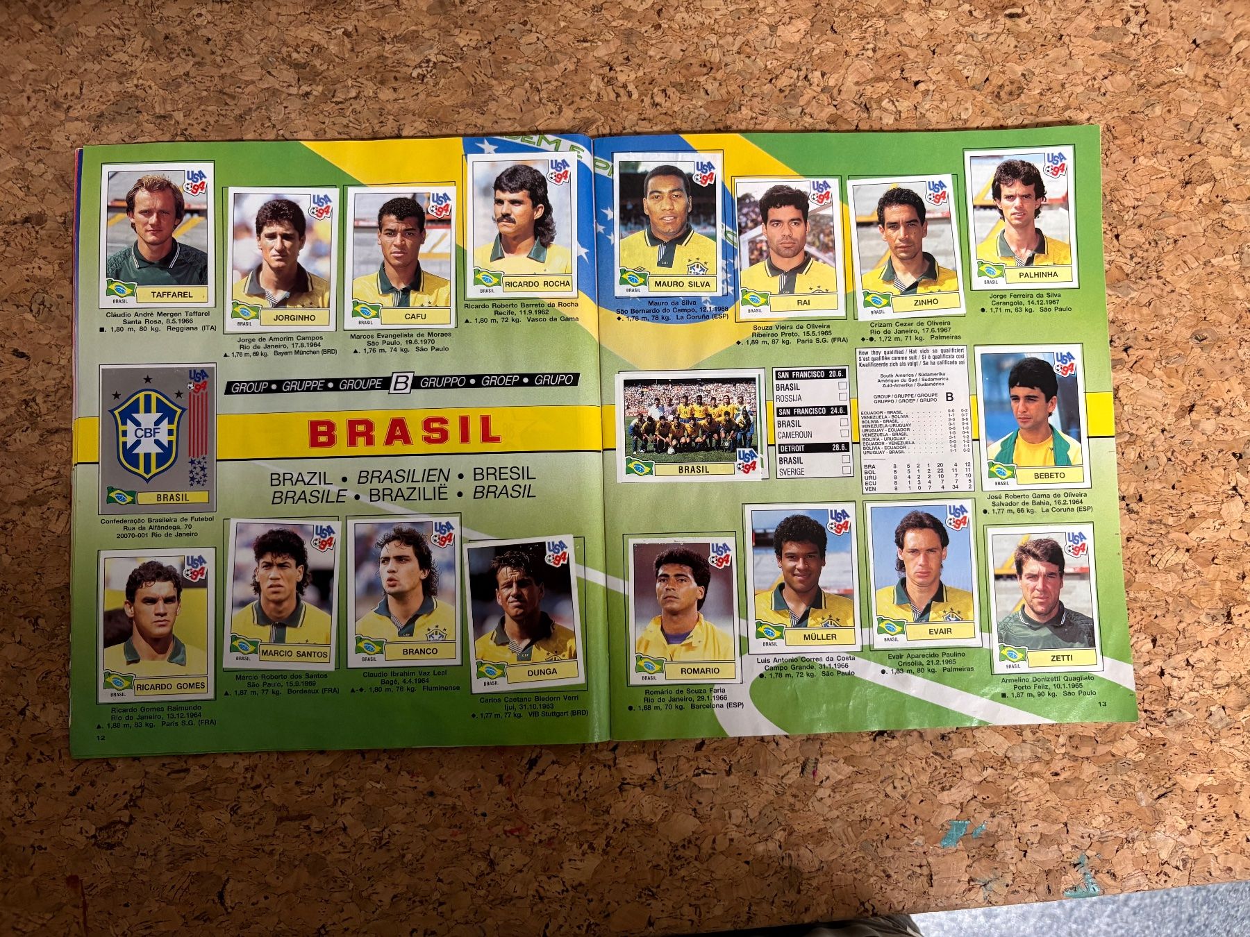 Panini Alben: Panini Album USA 1994 – Gebraucht aus Rudolfstetten von Clodo1975 3