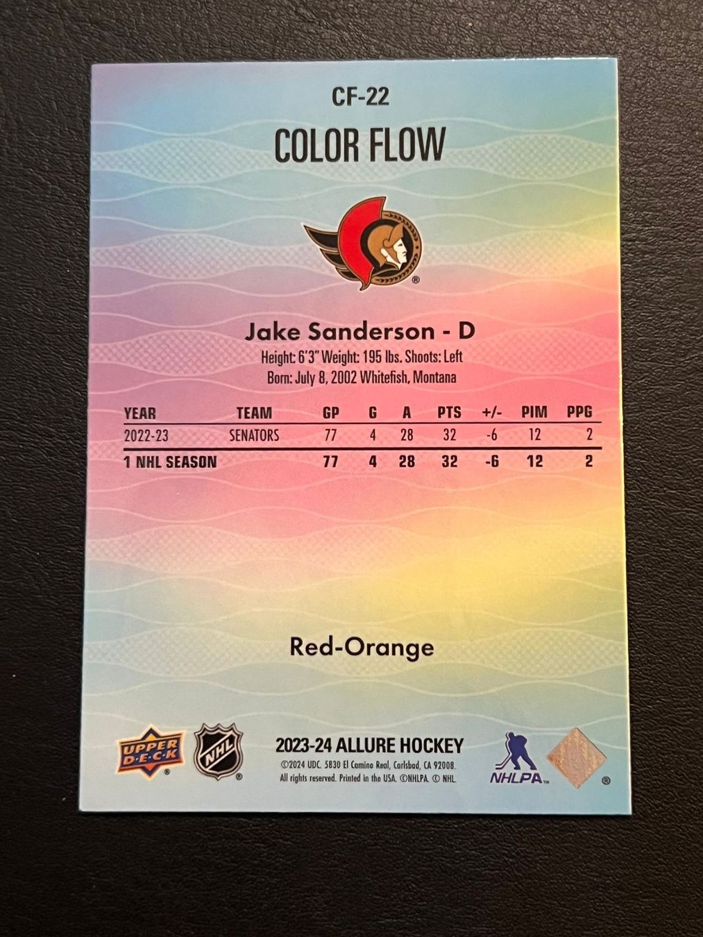NHL Carte collezionabili: Jake Sanderson 2023 Red-Orange Ottawa Senators – Nuovo (secondo la descrizione) da Möhlin venduto da SwissHockeyCards 1