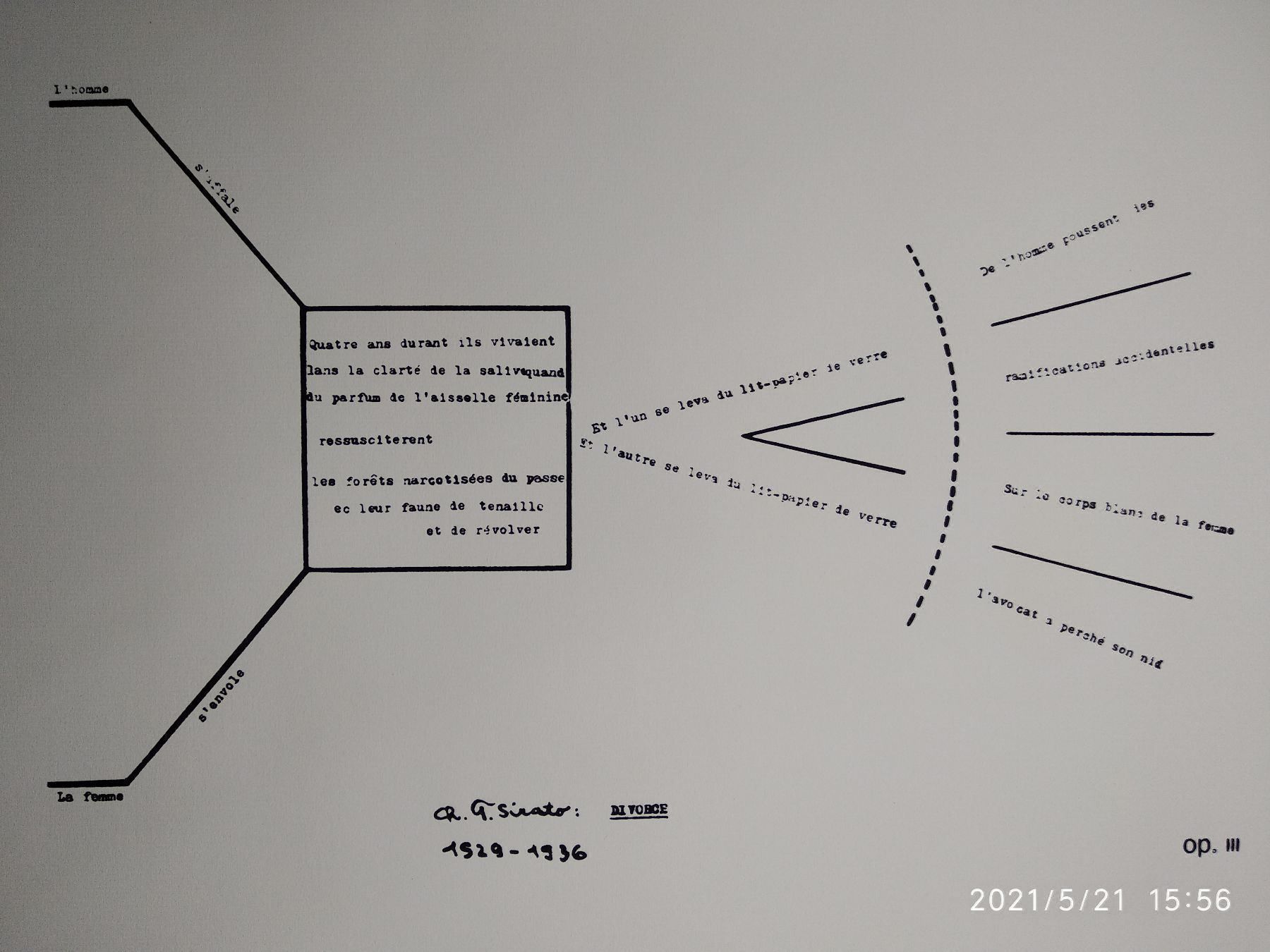 Bücher: CHARLES SIRATO - PLANISME - 1936 – Gebraucht aus Goldach von Gaip 4