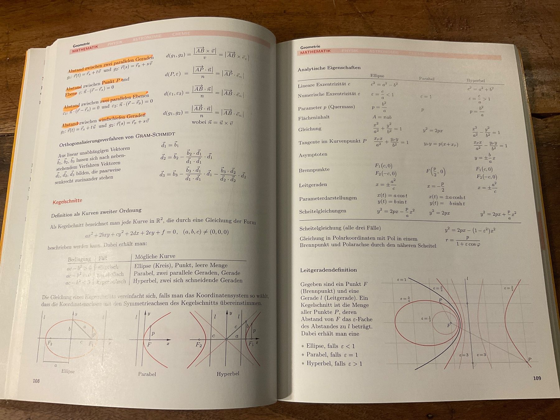 Libri: Formeln,Tabellen,Begriffe Orell füssli – Usato da Avenches venduto da Optimus_ 4