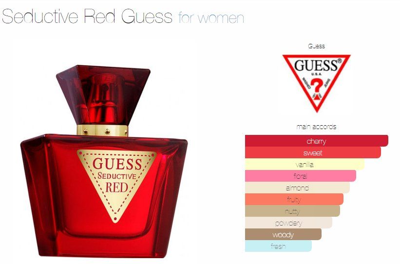 Guess Parfum & Eau de Toilette: Guess Seductive Red EDT - 2ml - Tester/Sample – Neu (gemäss Beschreibung) aus Bellinzona von francescouv 2