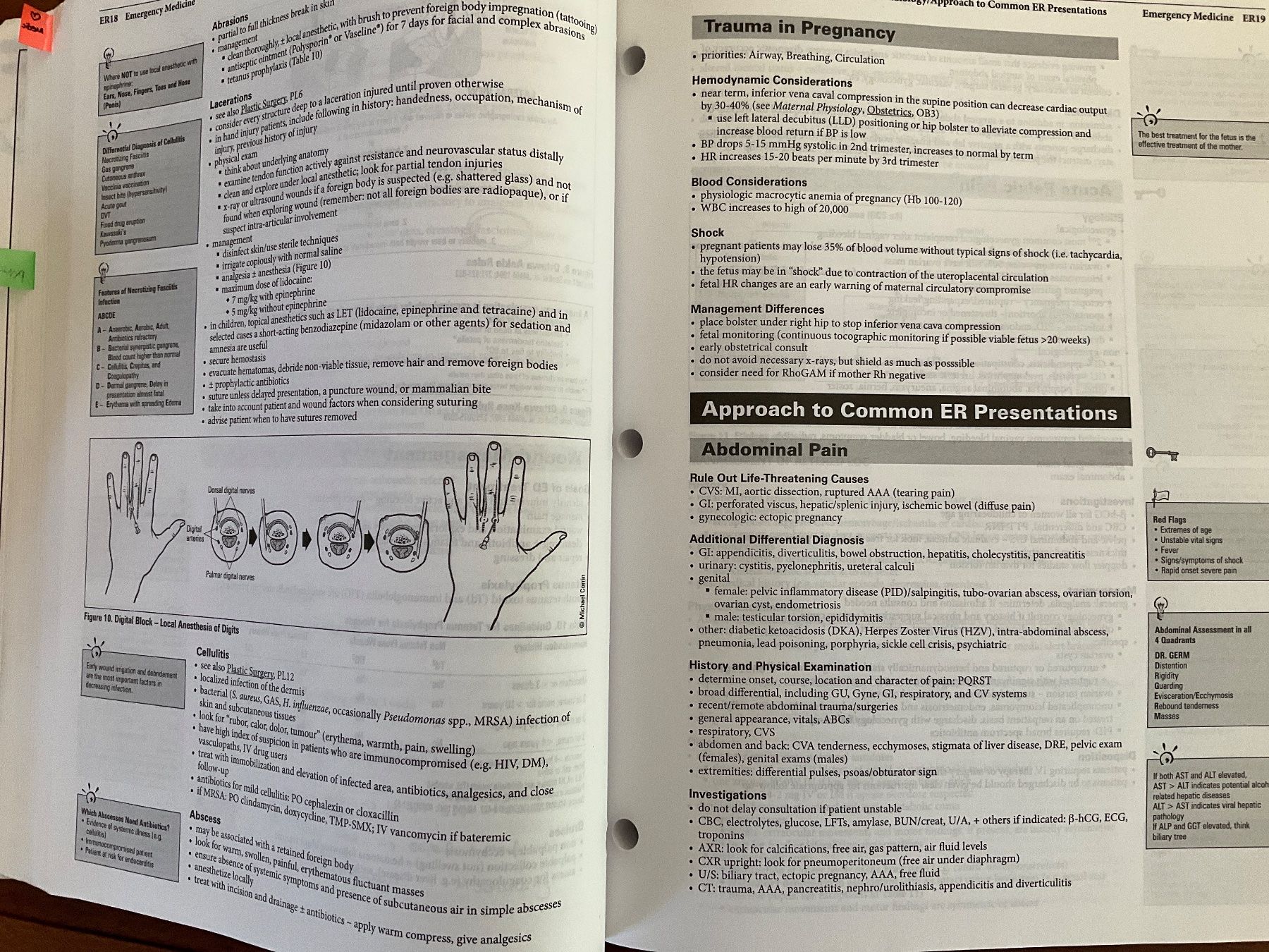 Bücher: Toronto Notes 2011 - Référence médicale complète – Gebraucht aus Avenches von Lactobacille 3
