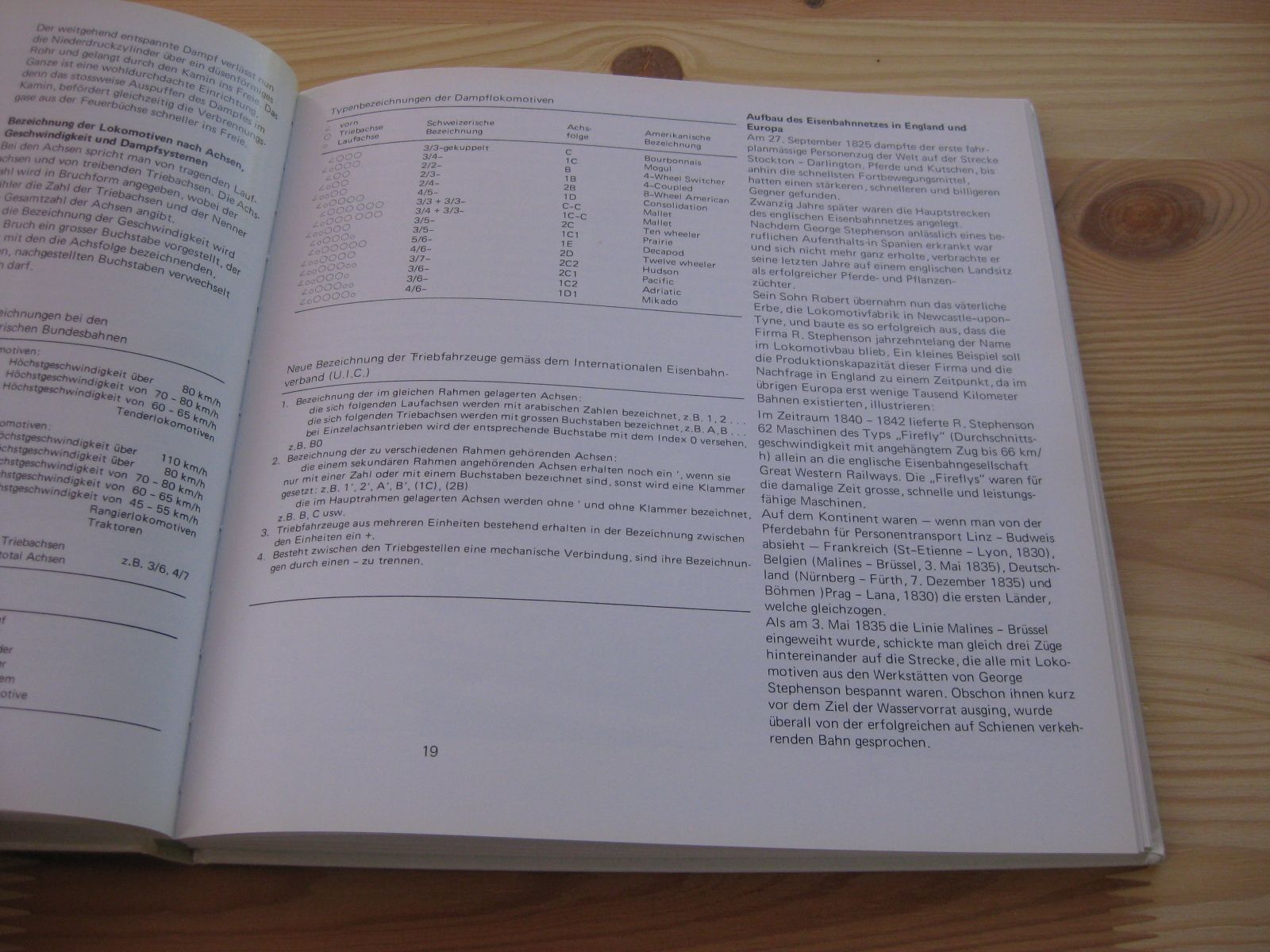 Libri: Sternstunden der Dampflok – Usato da Malters venduto da Marosko 2