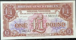 Britische Armee Voucher 1 Pfund - Selten! Reproduktion