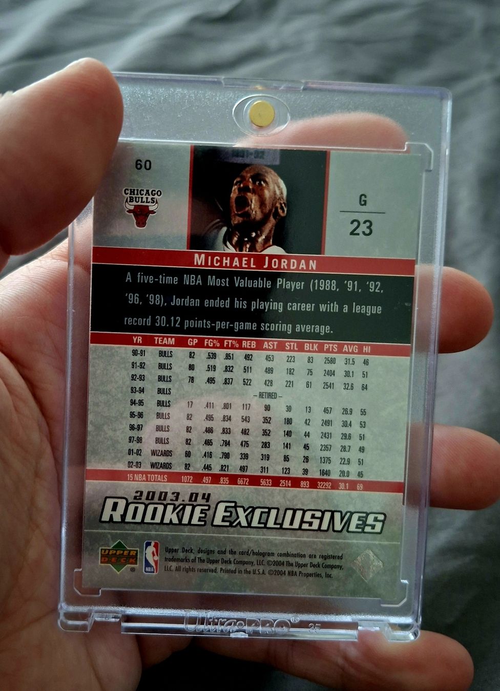 Jordan Carte collezionabili: MICHAEL JORDAN – Usato da Dietikon venduto da tel_5nn5 1