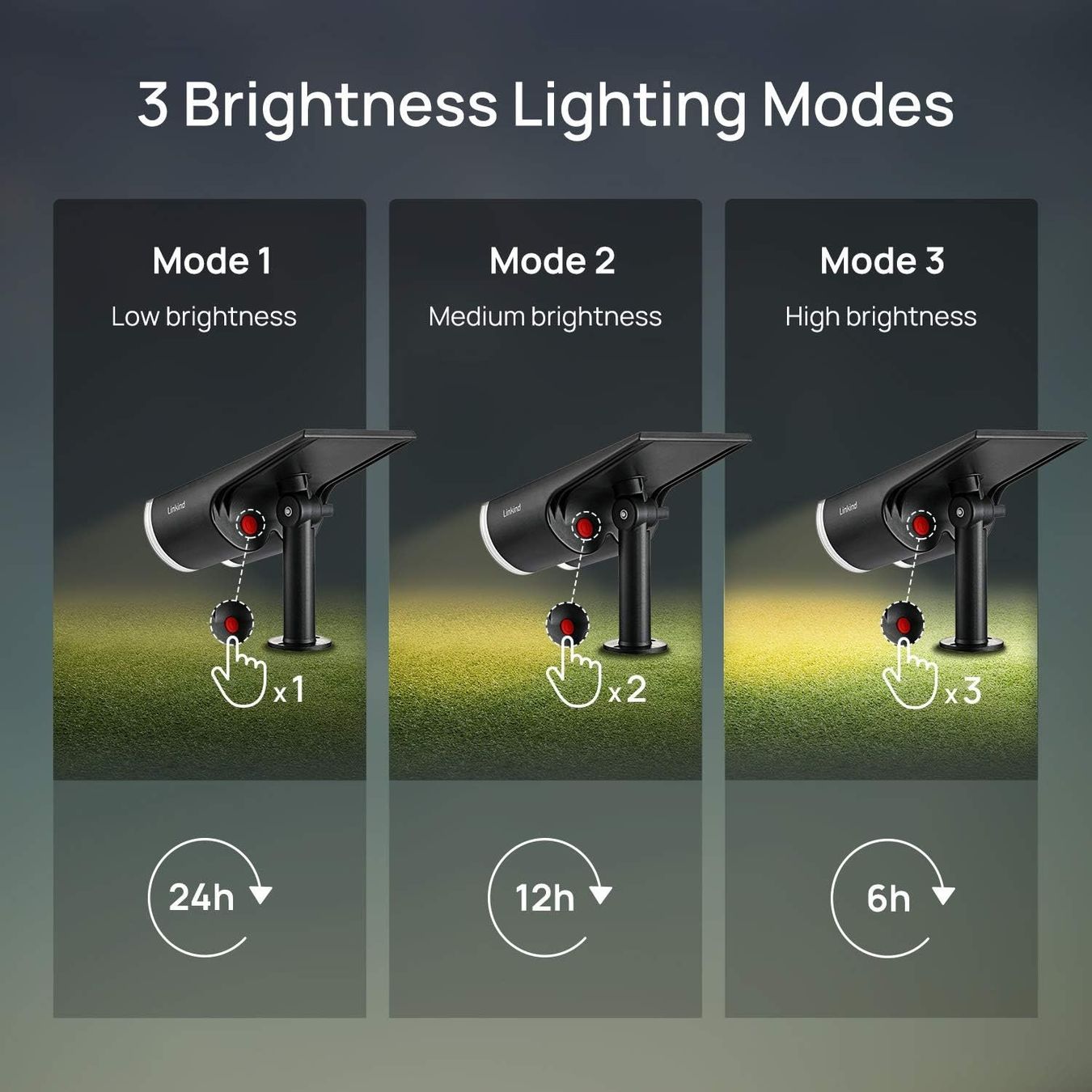 Lampen: LED Solarlampen StarRay – Neu und originalverpackt aus Nuglar von SaleRitter 2