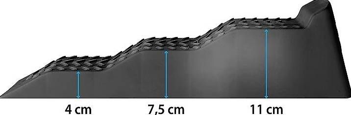 Sonstiges Campingzubehör: Brunner Cale Equalizer XL Black – Gebraucht aus Colombier NE von mim_k8mq