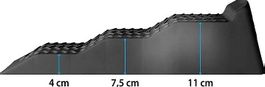 Brunner Cale Equalizer XL Black