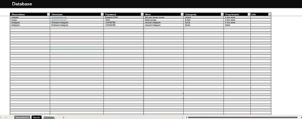 Altro per Ufficio & Commercio: Gestore Password – Nuovo (secondo la descrizione) da Chiasso venduto da Sasy2001 2