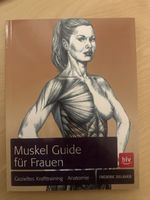 Muskel Guide für Frauen - Gezieltes Krafttraining Anatomie