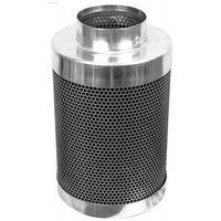 Aktivkohlefilter