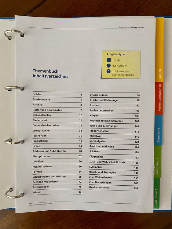 LMVZ Mathematik Lösungen 5. Primarstufe | Kaufen Auf Ricardo