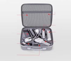 Hartschalenkoffer für DJI Ronin RS 4 Mini