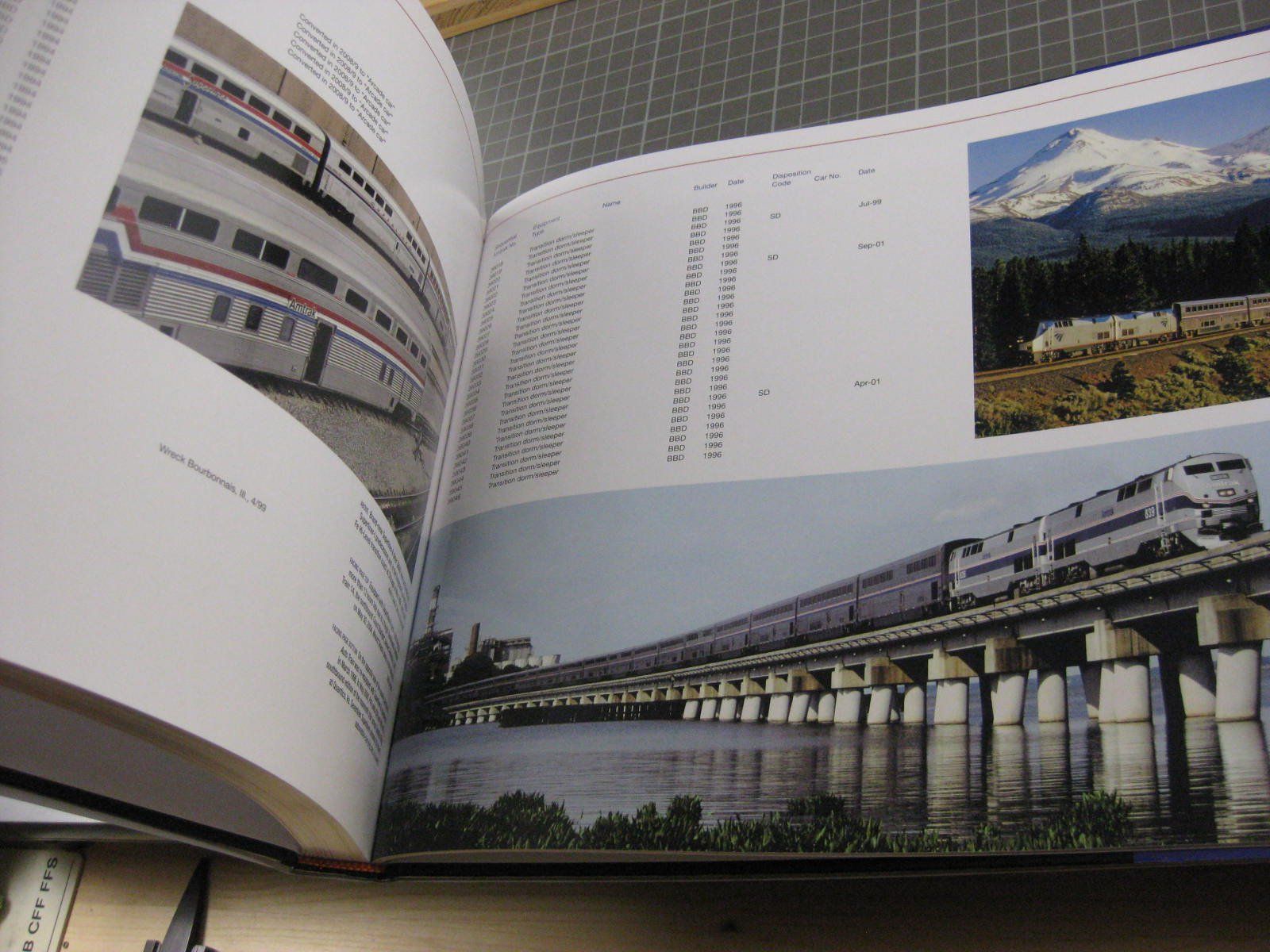 Libri: Amtrak, By the Numbers, David C. Warner, Elbert Simon, 31x24 – Usato da Malters venduto da Marosko 4