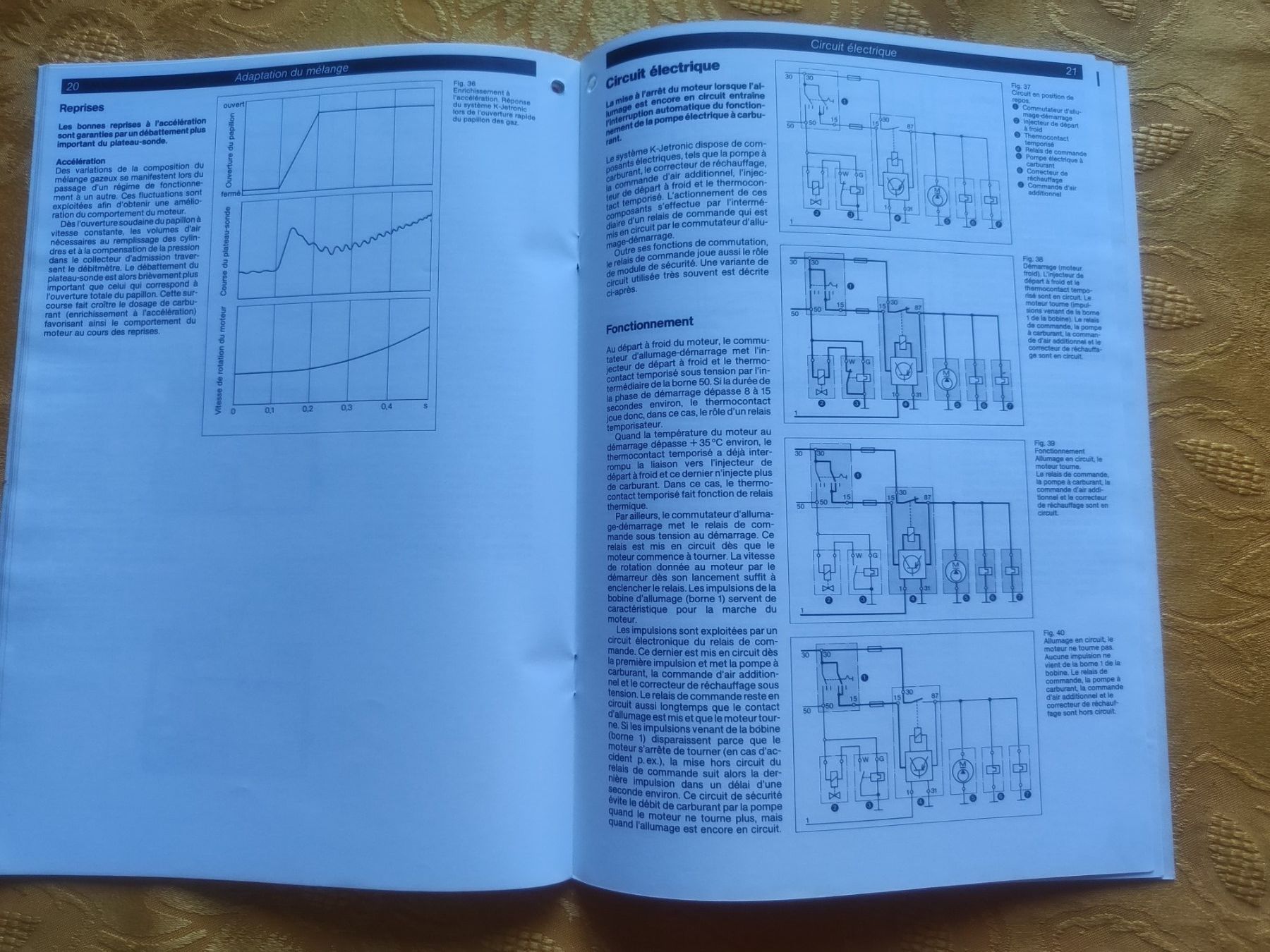 Bücher: Cahier technique Bosch K-Jetronic manuel technique – Gebraucht aus Vulliens von cochise0 9