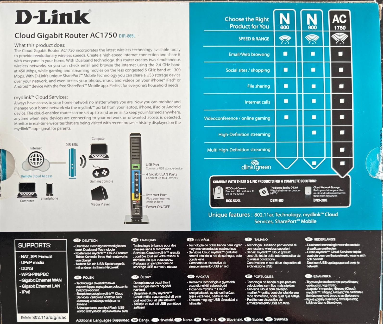Dlink Modem & Router: D-Link Cloud Gigabit Router AC1750 DIR-865L – Usato da Muhen venduto da golfbo1 1