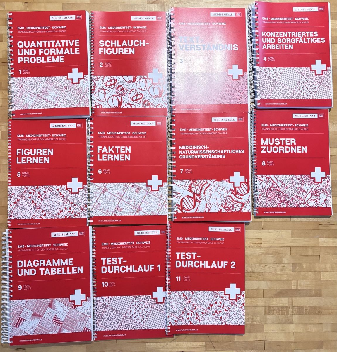 Libri: NC-Vorbereitungsbücher – Usato da Eppenberg venduto da hub_n6gr