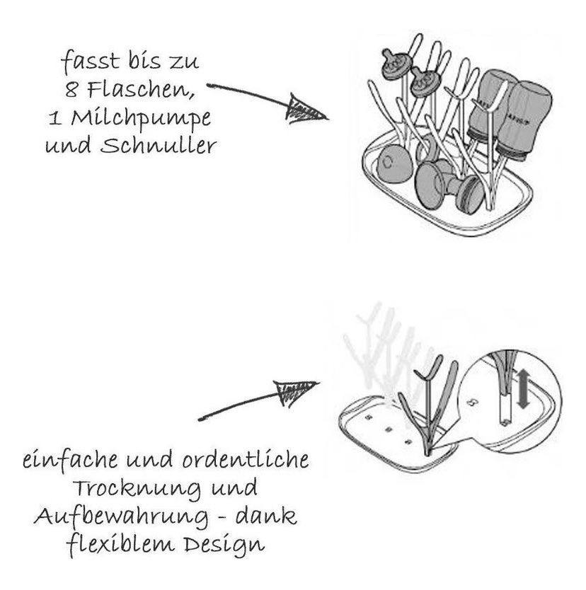 Avent Baby-Mahlzeiten: NEU Philips Avent Trockengestell – Neu und originalverpackt aus Hüttikon von abarb 5