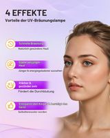 Gesichtsbräuner Jitesy Solarium für zu Hause (ungebraucht)