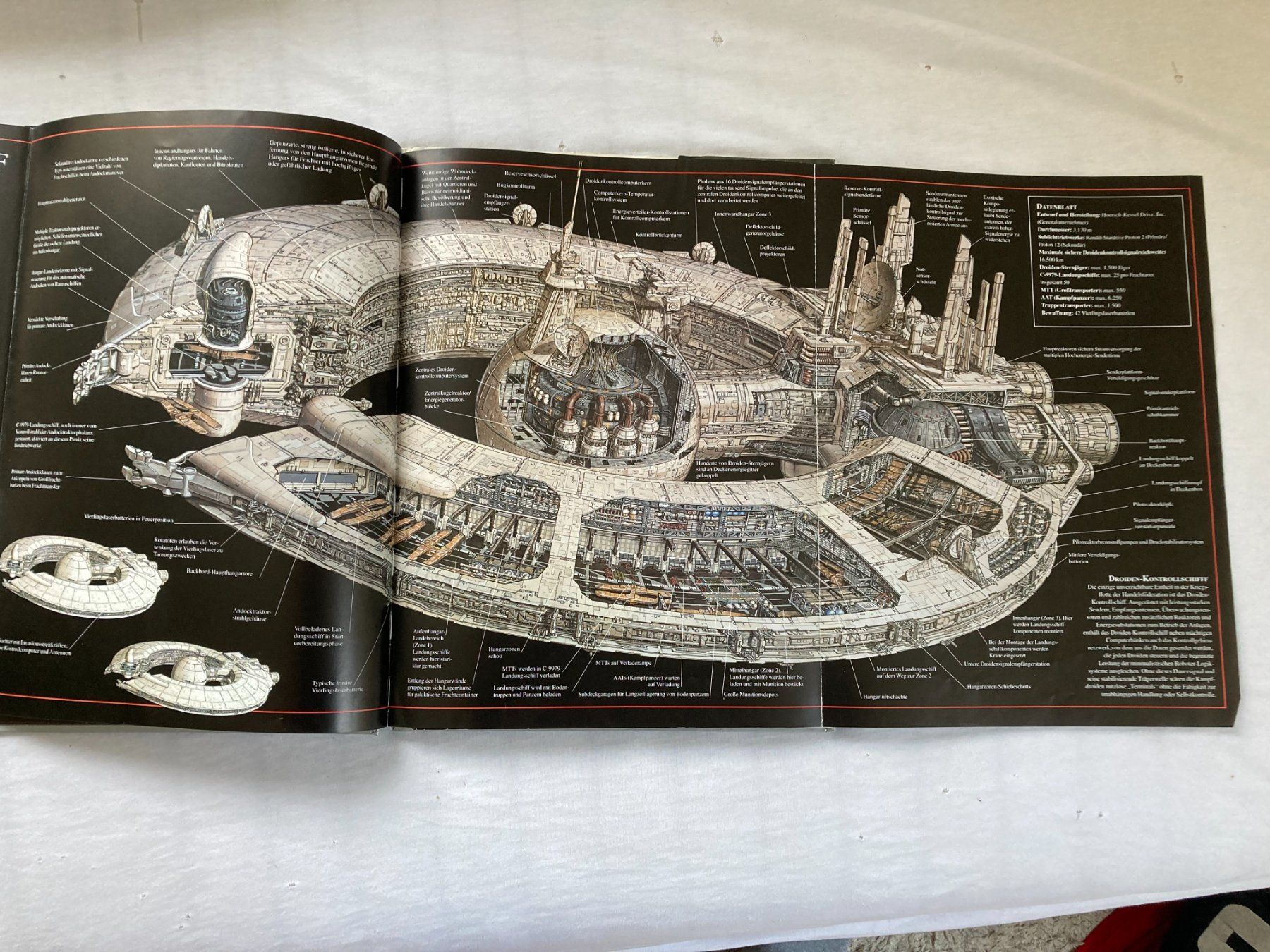 Libri: Star Wars - Das Kompendium  - Episoden I-VI – Usato da Bern venduto da thi_ck5h 2