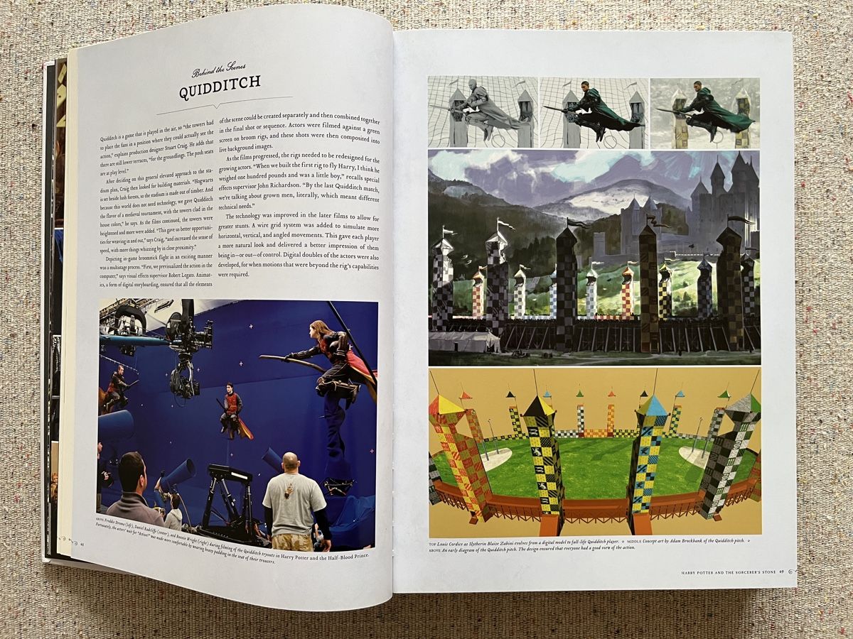 Libri: HARRY POTTER - FROM BOOK TO SCREEN BOOK – Nuovo (secondo la descrizione) da Zürich venduto da Ankawhi 5