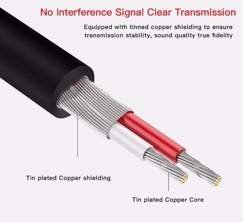 Cavi: 2RCA bis 3,5 Audio-Autokabel – Nuovo e nell'imballaggio originale da Unterägeri venduto da RmOnline 4