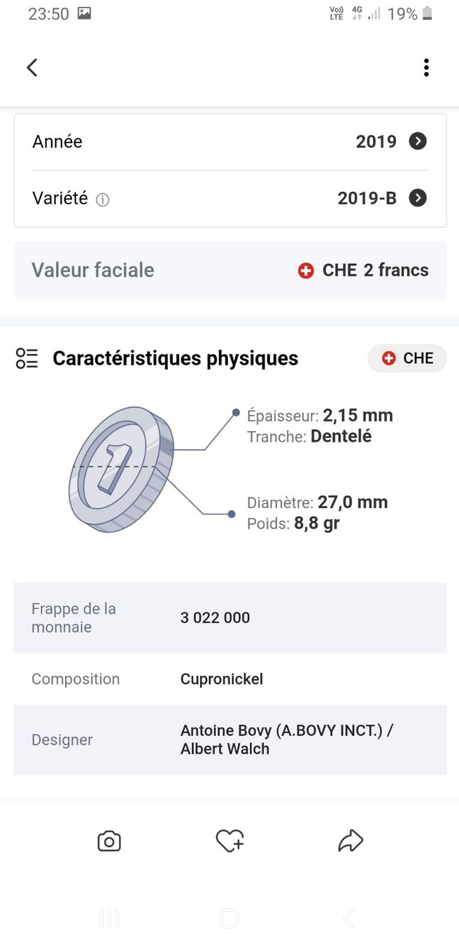 Alle Münzen: Pièce rare 2 Francs Suisse 2019-B – Gebraucht aus La Chaux-de-Fonds von Marteaux 2