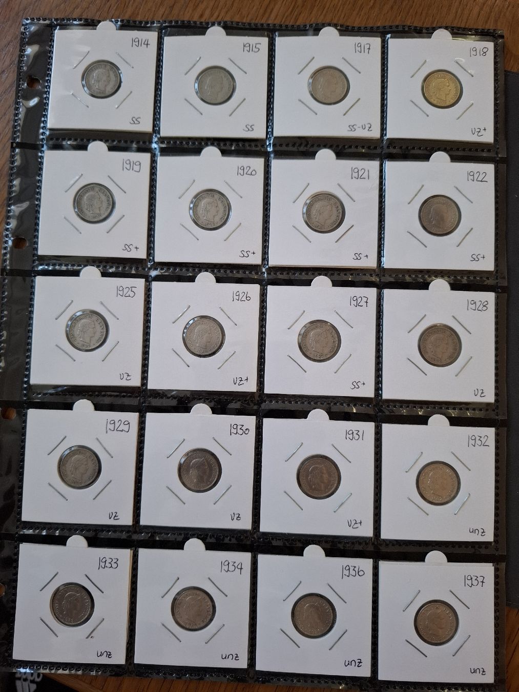 Tutti le monete: 5 Rappen Sammlung nr.42 – Usato da Hunzenschwil venduto da Hardrock6 2