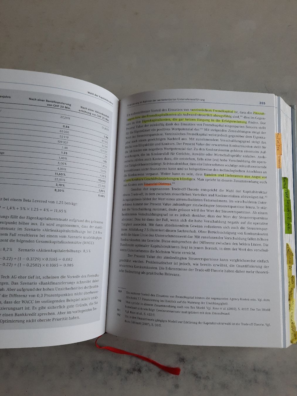 Libri: Handbuch Finanz - Management, 2. Auflage – Usato da Nottwil venduto da mar_jqm7 9