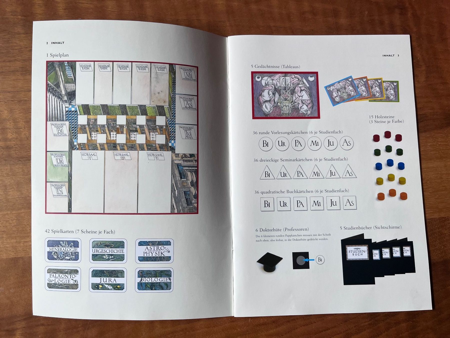 Giochi: Kinder-Uni, ein Gesellschaftsspiel – Nuovo (secondo la descrizione) da Liestal venduto da suz_2xmj 5