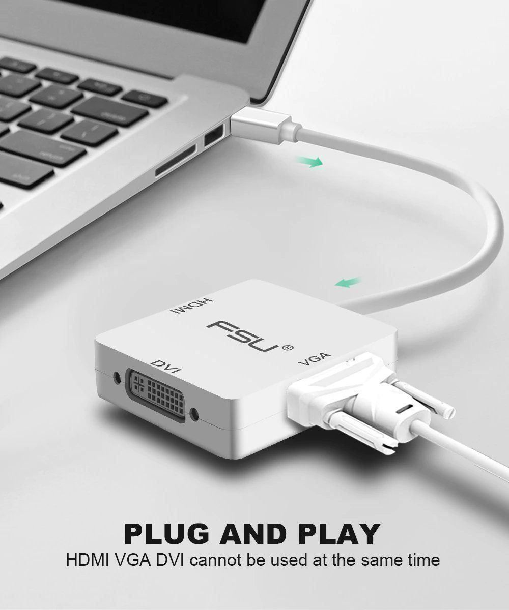 Unità & Adattatore: MINI DISPLAYPORT HDMI/DVI/VGA ADAPTER – Nuovo (secondo la descrizione) da Montreux venduto da CABLEKABEL 2