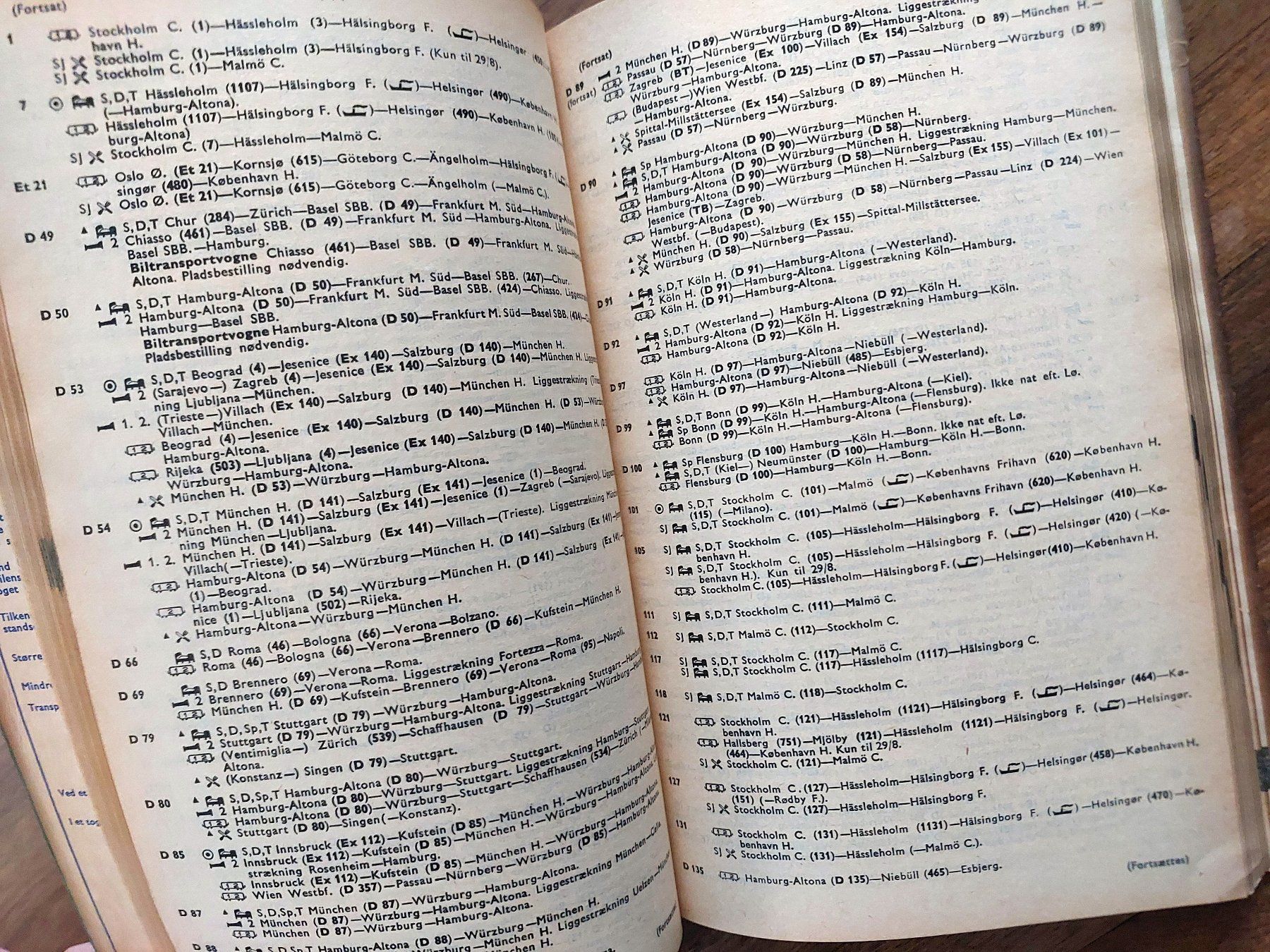 Libri: Dänemark Zugfahrplan DSB 1965 – Usato da Schönenwerd venduto da Steidi 4