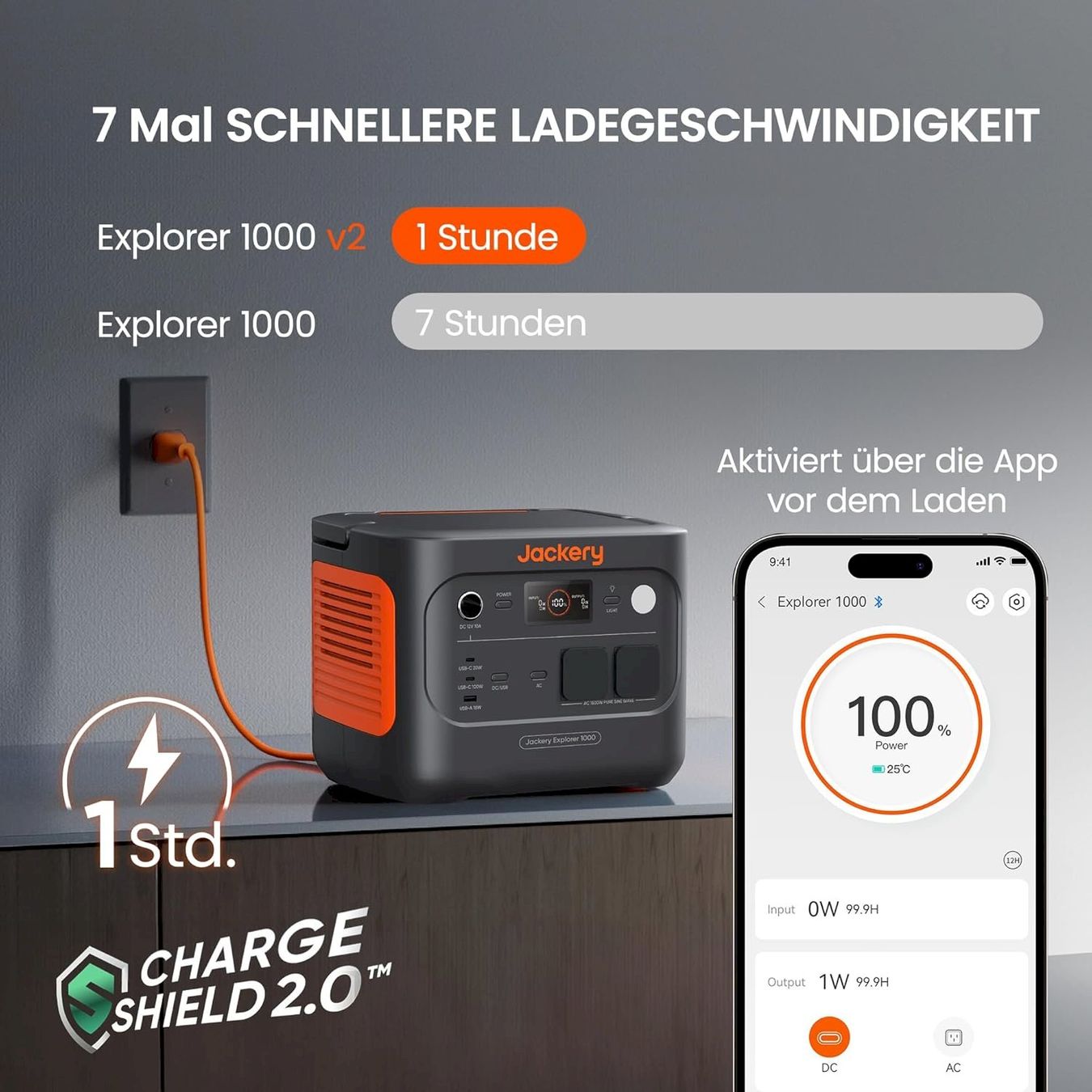 Stromgeneratoren: Jackery Explorer 1000 v2 Powerstation – Neu und originalverpackt aus Bottighofen von zaap 2