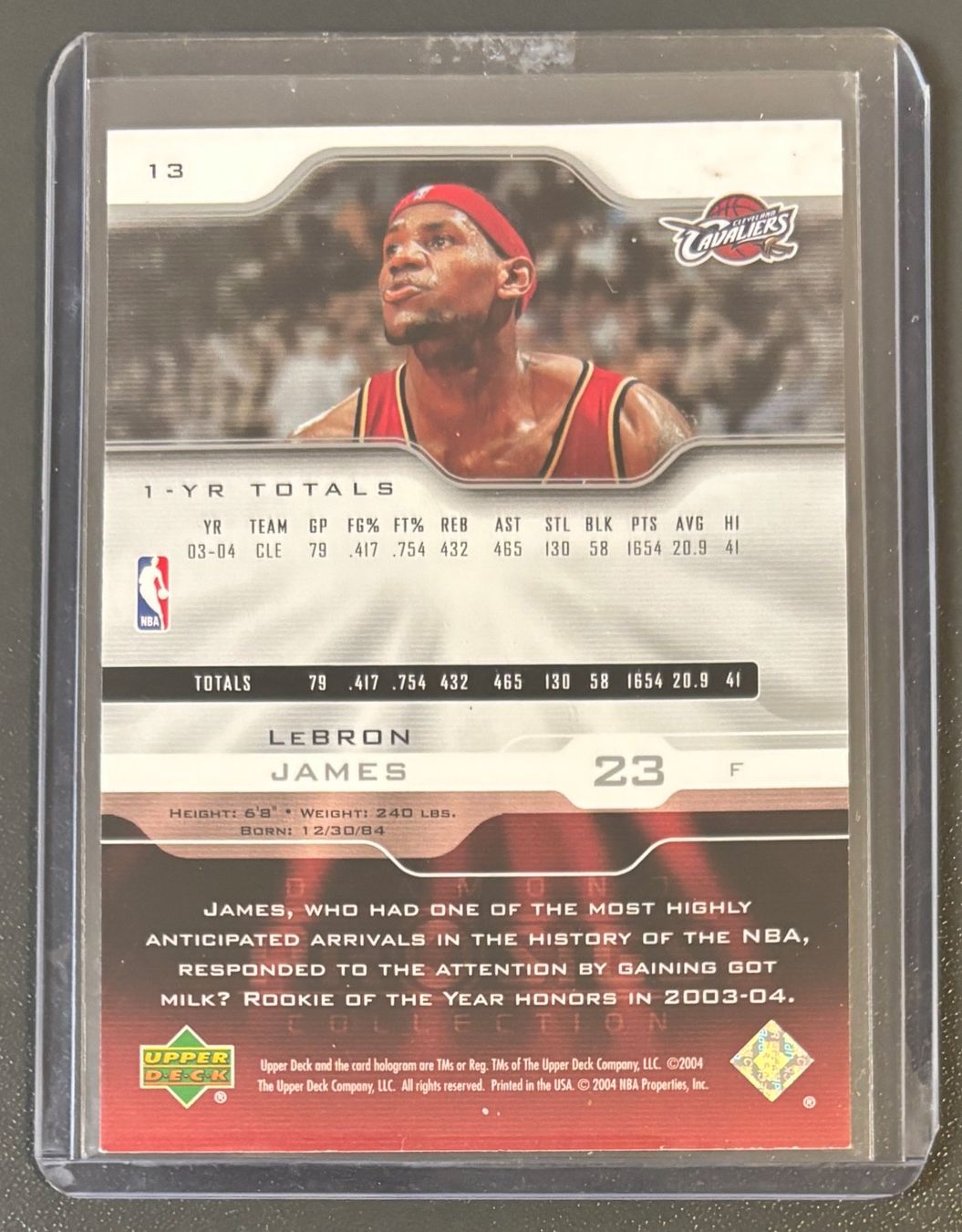 Karten: NBA Lebron James 2004-05 2nd Year Upper Deck Pro Sigs Card – Neu (gemäss Beschreibung) aus Muri b. Bern von winningloser 1