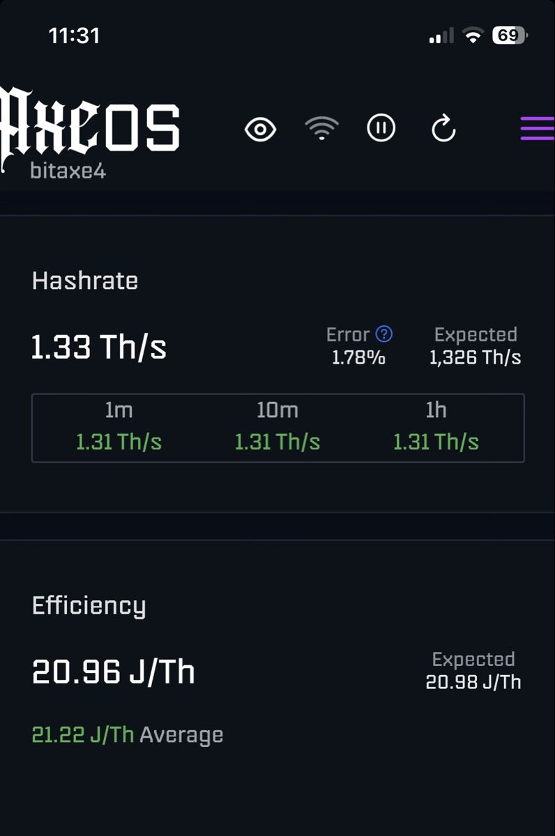 Coin Miner: Bitaxe Gamma 601 Bitcoin Miner – Neuf (Voir description) à Uerikon par Mreut1 6