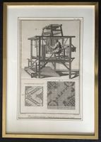 Kupferstich Passementerie PL VIII Benard 1751