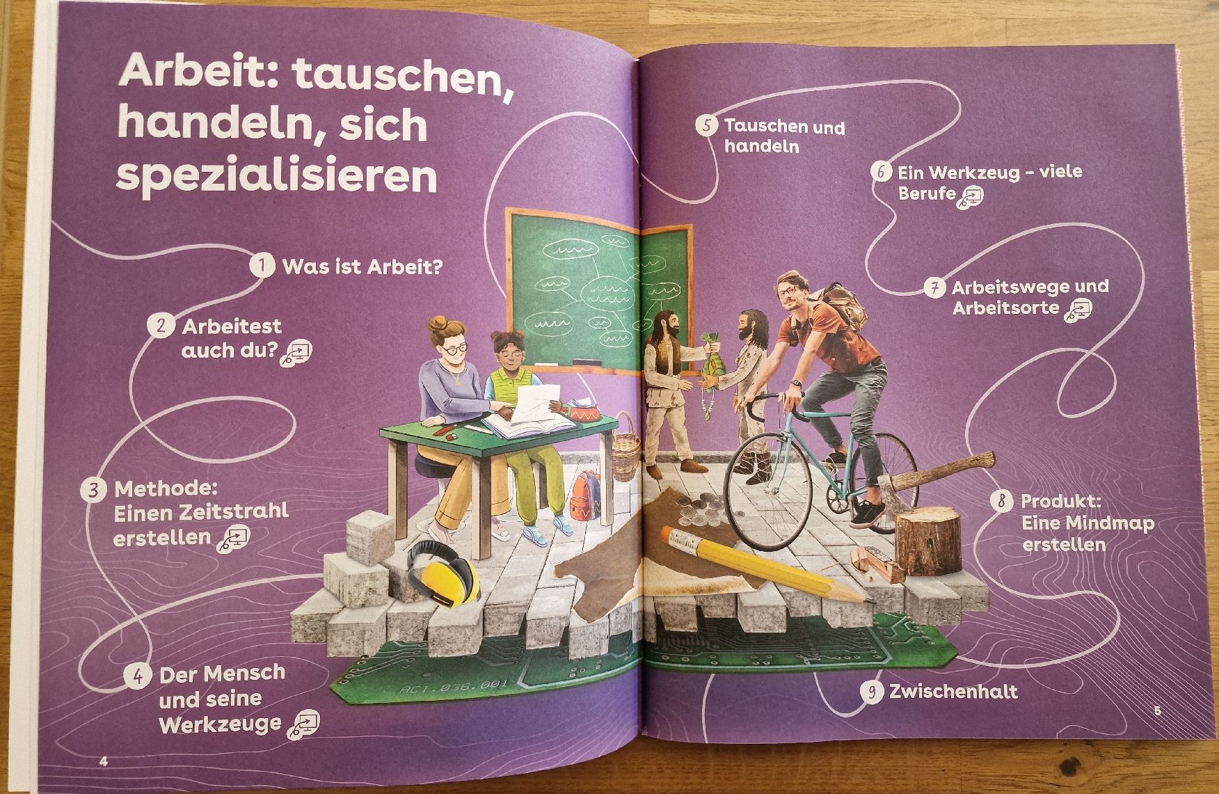 Libri: LOGBUCH 4 Räume, Zeiten, Gesellschaften – Usato da Frutigen venduto da Maqua 2