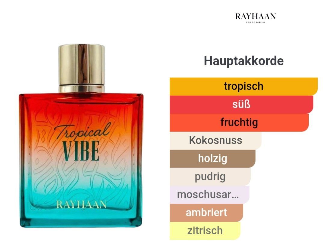 Parfums & Eau de Toilette: RAYHAAN Tropical Vibes 100ml – Neuf (Voir description) à Winterthur par Je. 2