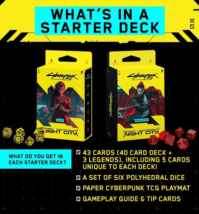 Spiele: Cyberunk TCG - Embracing Power - Beta Starter Deck – Neu und originalverpackt aus Arbon von Cronos0.84 1