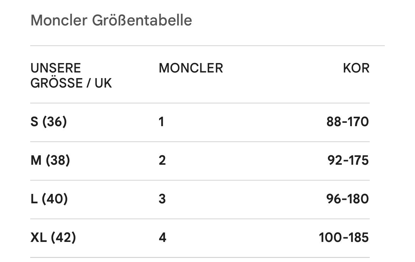 Moncler Pantaloni: Moncler Hose – Usato da Rorschach venduto da 5TORO5 6