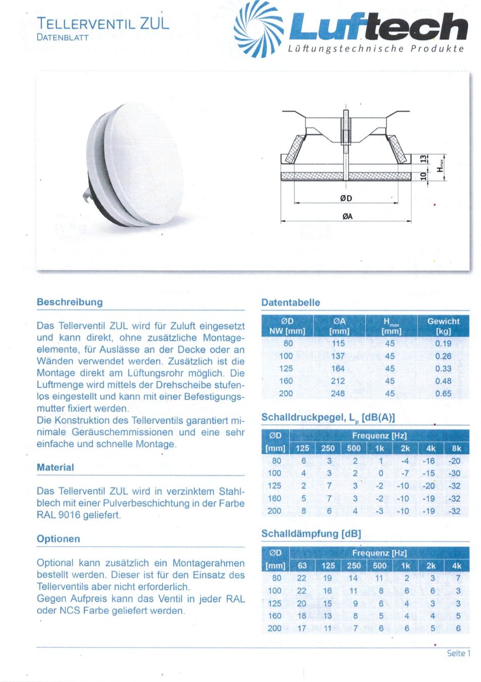 Ventilatori: Soupape d'aération à disque DN 125mm – Nuovo (secondo la descrizione) da Villa (Evolène) venduto da gil1984 5