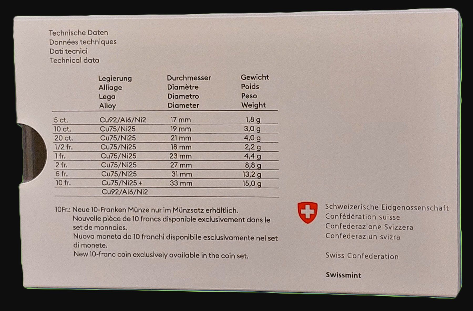 Tutti le monete: Münzsatz Schweiz 2025 stgl. – Nuovo e nell'imballaggio originale da Arch venduto da coinsandmore 1