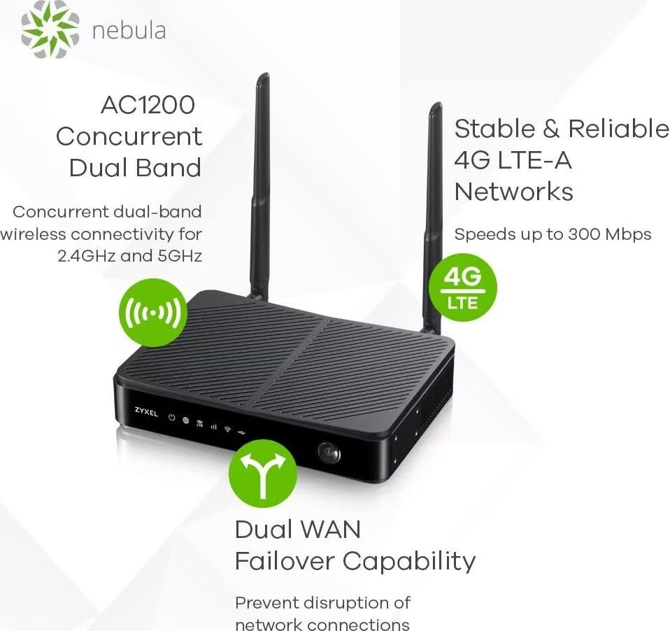 Zyxel Modem & Router: LTE 4G Router - Zyxel LTE3301-Plus – Usato da Saubraz venduto da Ehoekie 2